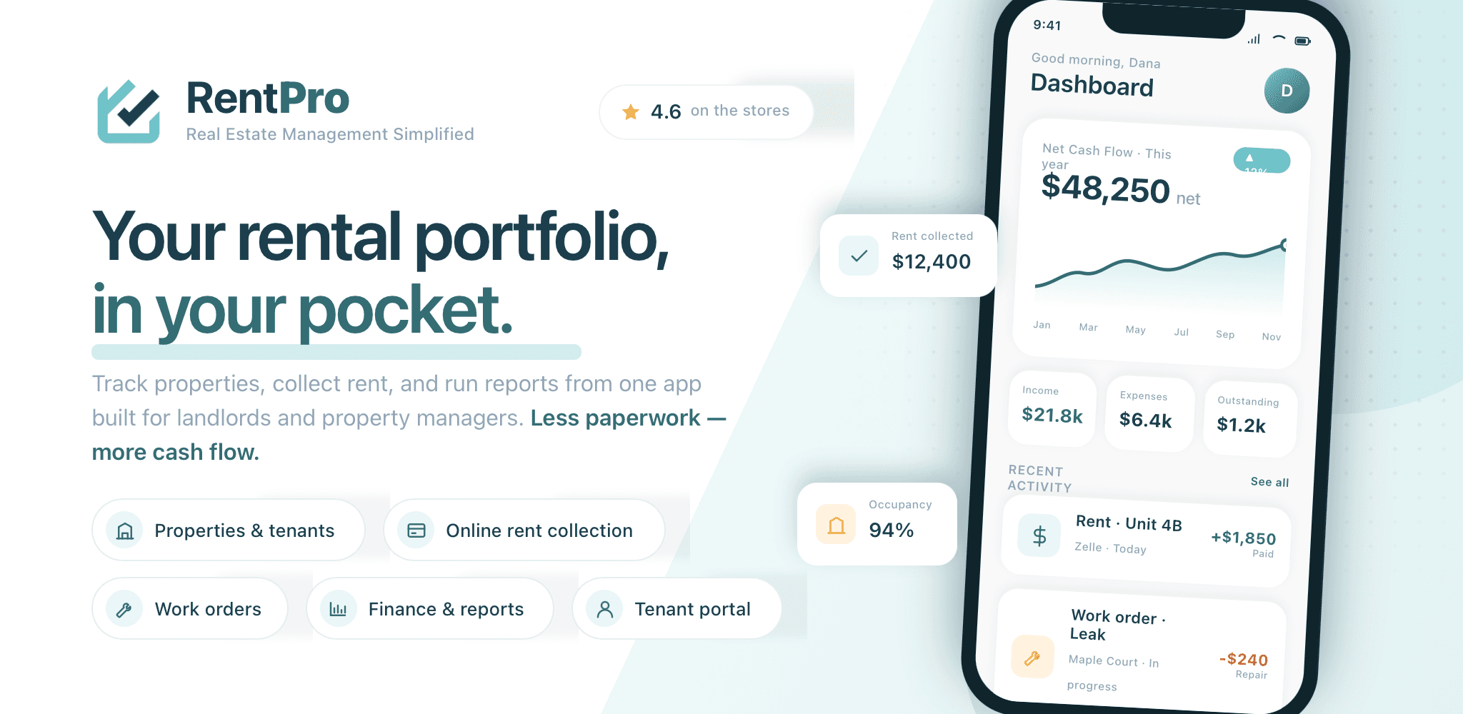 RentPro app website